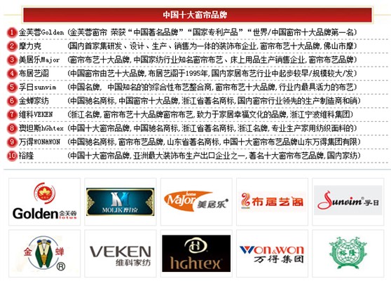 著名窗簾品牌
