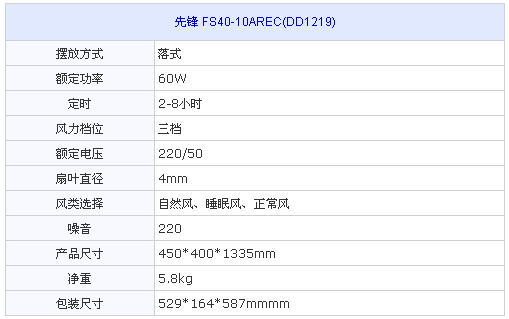 hL(fng)ôhFS40-10ARECL(fng)Ȝyu