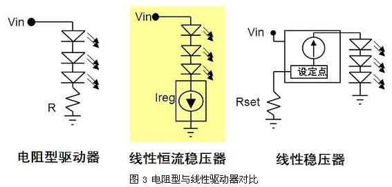 LED(q)(dng)xcO(sh)Ӌ(j)ɴ
