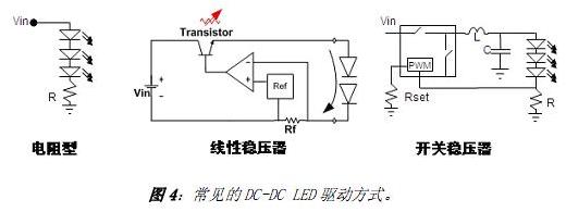LED(q)(dng)xcO(sh)Ӌ(j)ɴ