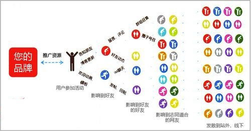 XϽTI(y)̄(w)  I(yng)N@