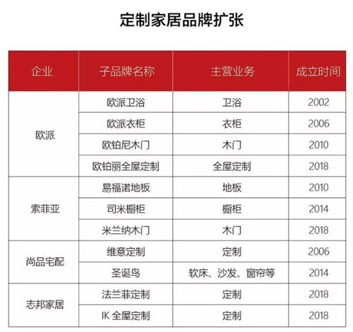 2019ȫݶI(y)Nͻʽ