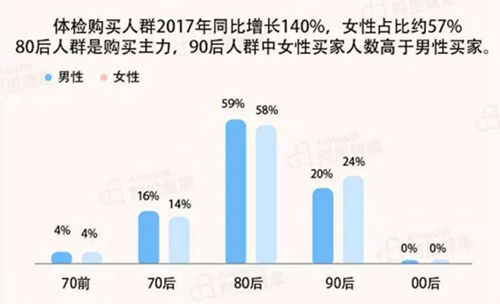 衛(wèi)浴經(jīng)銷商選品牌一定要注意這幾點！??！