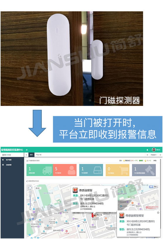 (jin)NB-IOTT(mn)ӷlߡǰ