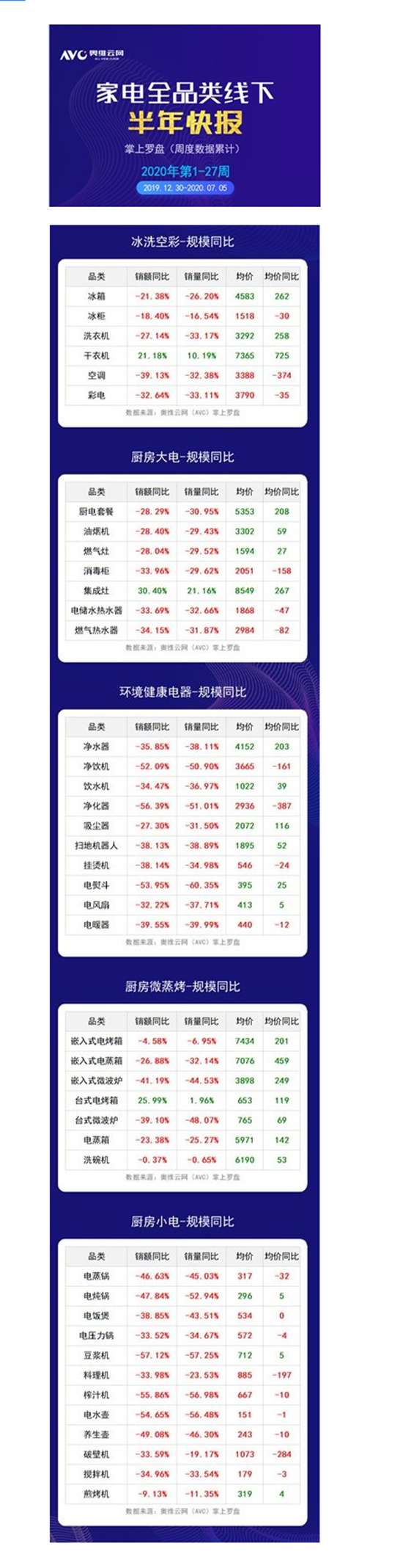2020ϰˮN~ͬ½35.85%