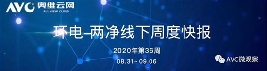 202036܃ɃЈ(bo)t
