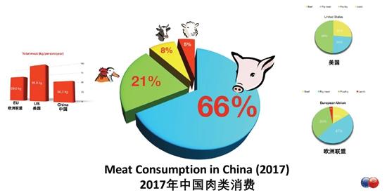 看著中國(guó)800萬(wàn)噸牛肉消費(fèi)缺口　歐盟農(nóng)場(chǎng)主們按捺不住了！