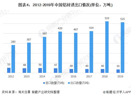 2020Ї(gu)XЈ(chng)l(f)չF(xin) ИI(y)L(zhng)