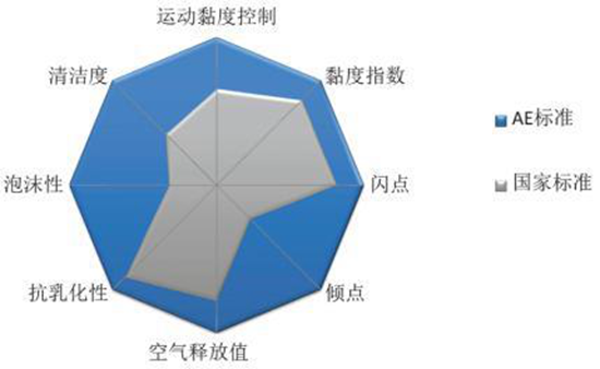 Ї(gu)ʯ(rn)޹˾(gu)֮չF(xin)(gu)L(fng)