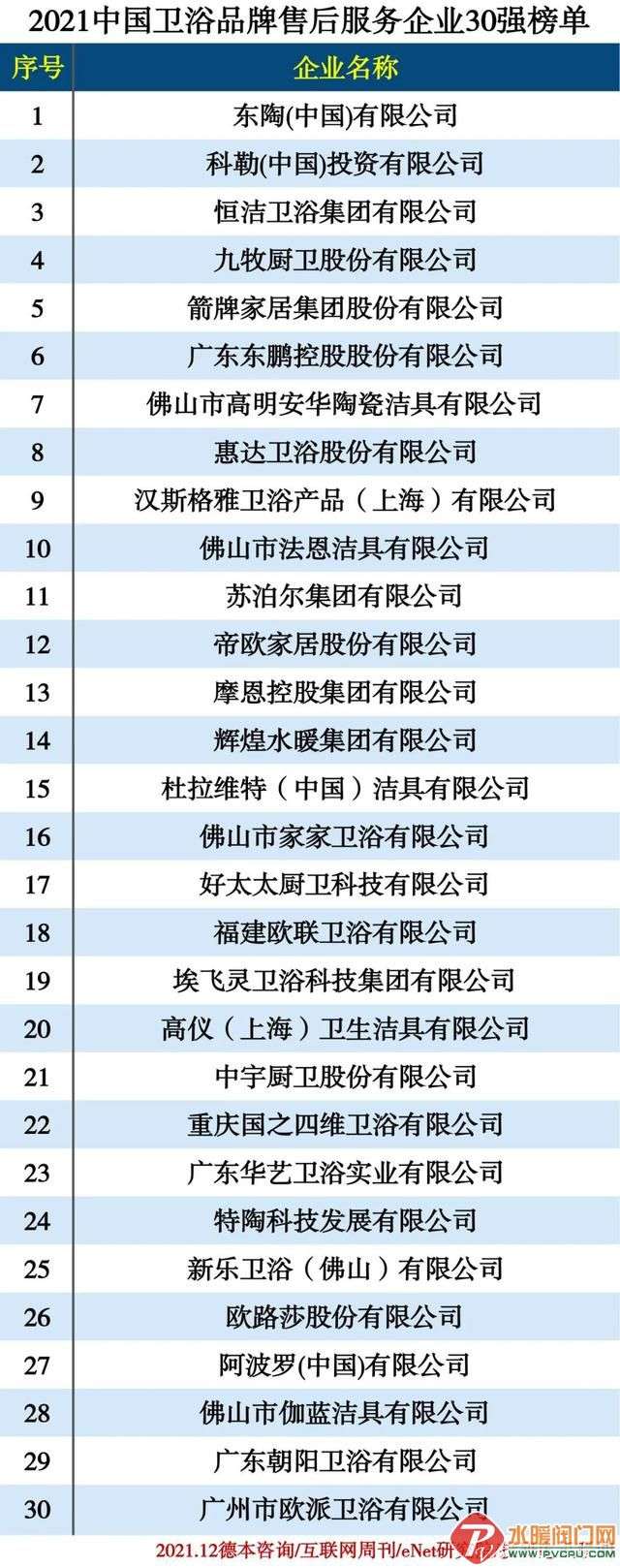 2021Їl(wi)ԡƷۺ(w)I(y)30(qing)νҕ