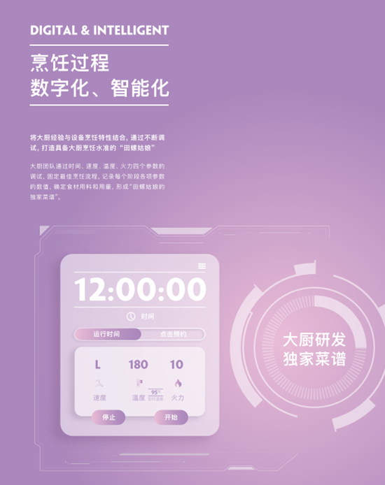 廚房電器年終大盤點：田螺云廚重定義智能廚電