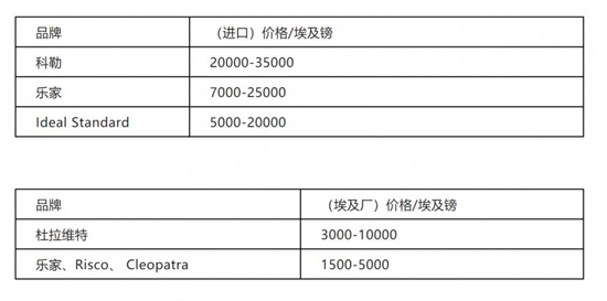 ÿ곬1000|^l(wi)ԡЈҎ(gu)ģǧ|