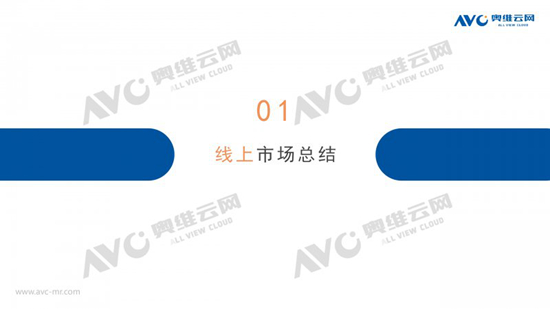 202210¼Ј(chng)Ҏ(gu)ģͬL(zhng)51.8%