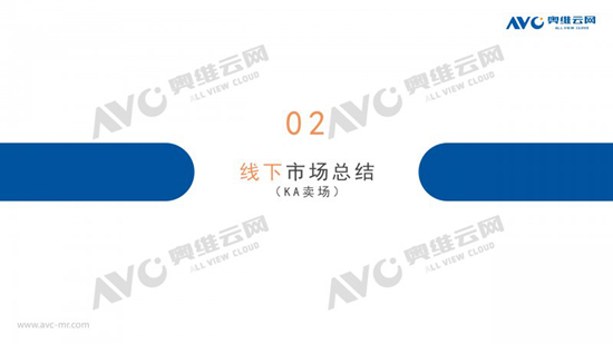 202210¼Ј(chng)Ҏ(gu)ģͬL(zhng)51.8%
