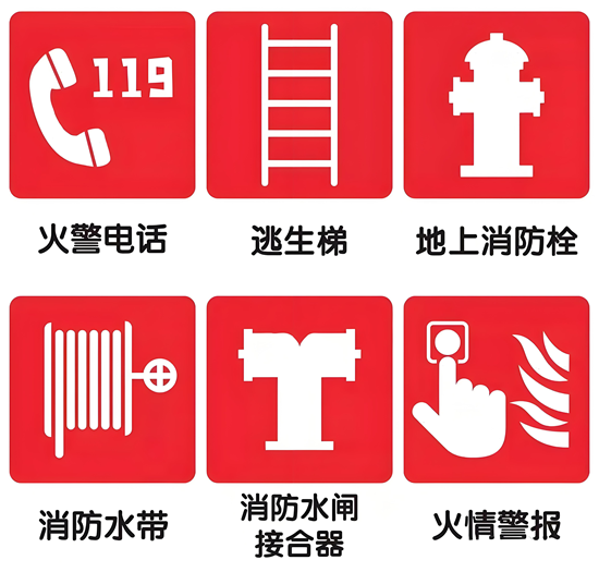 消防設(shè)備標(biāo)識(shí)標(biāo)準(zhǔn)化對(duì)公眾認(rèn)知的影響研究