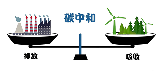 碳中和目標(biāo)下，這些太陽能品牌值得關(guān)注