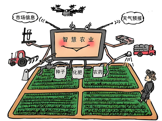 創(chuàng)新研發(fā)驅動市場增長：農(nóng)業(yè)化工企業(yè)的新動力