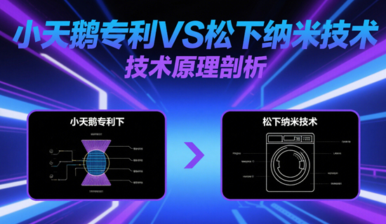 ??銀離子除菌洗衣機品牌橫評：小天鵝專利VS松下納米技術(shù)??