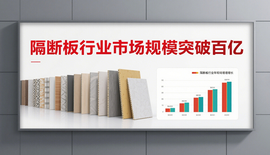 隔斷板行業(yè)市場規(guī)模突破百億，2025年增長預(yù)測