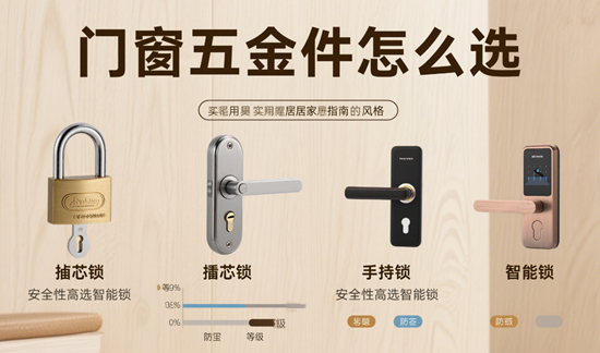 門窗五金件怎么選？| 3大核心部件解析