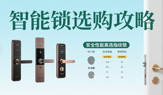 智能鎖選購攻略：執(zhí)手式 vs 推拉式，哪種開門方式更適合？